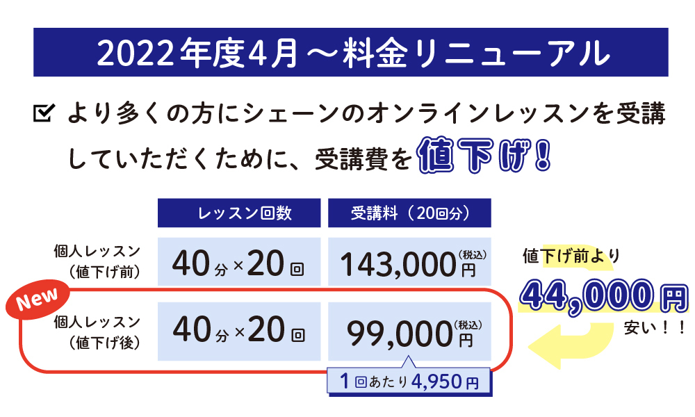 2022年度リニューアル情報