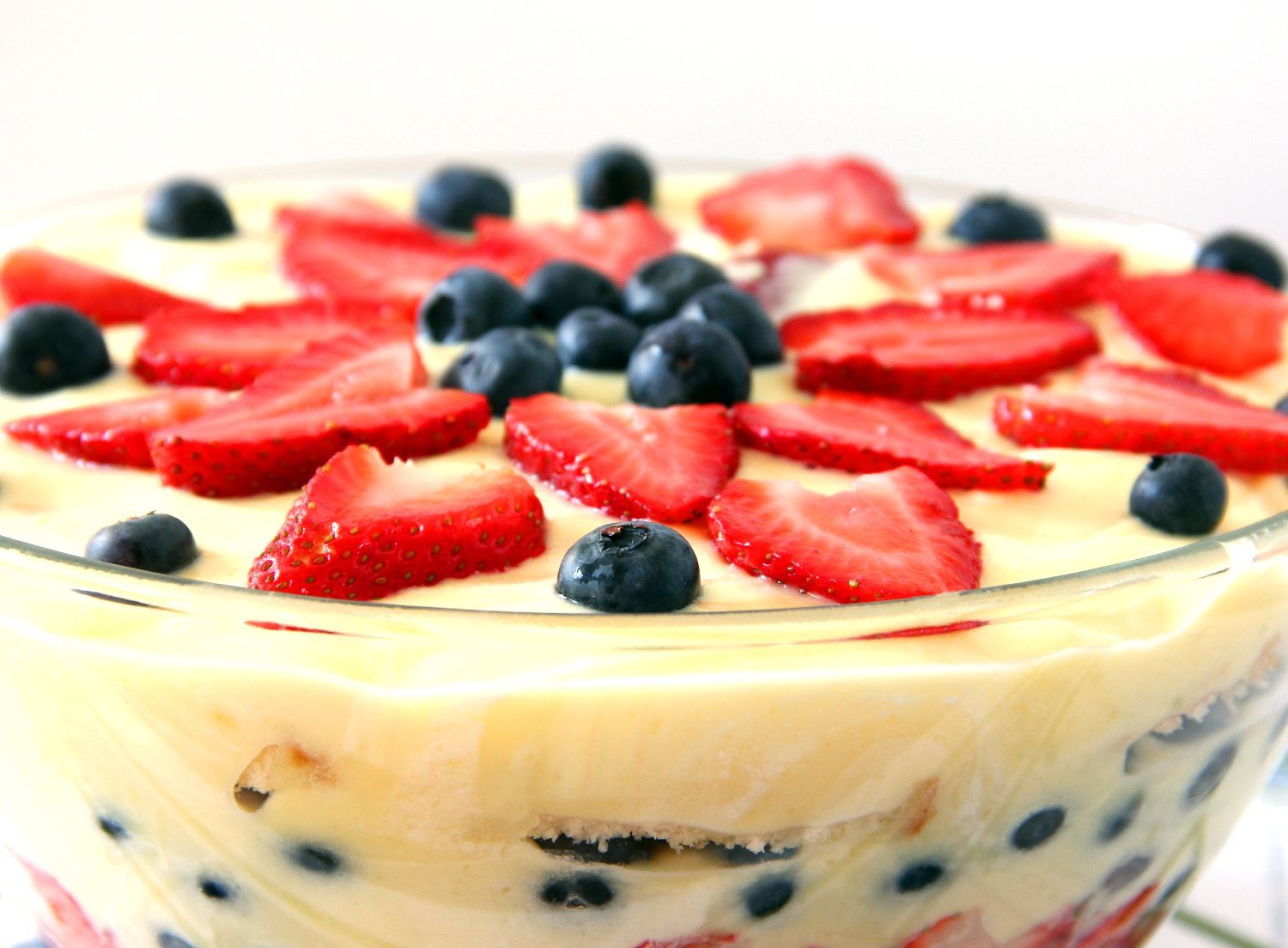 Trifle～From the United Kingdom