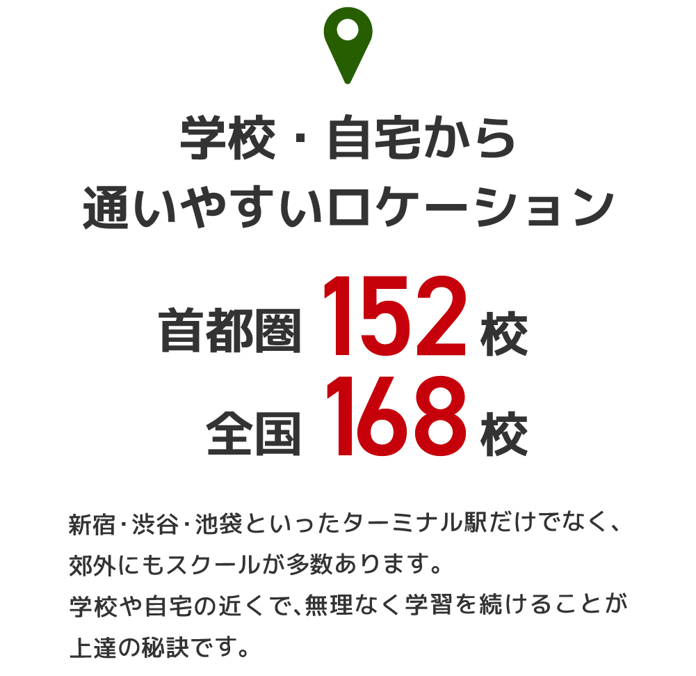 体験キャンペーン