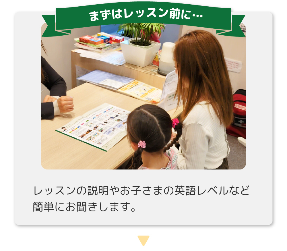 レッスンの説明やお子さまの英語レベルなど簡単にお聞きします。