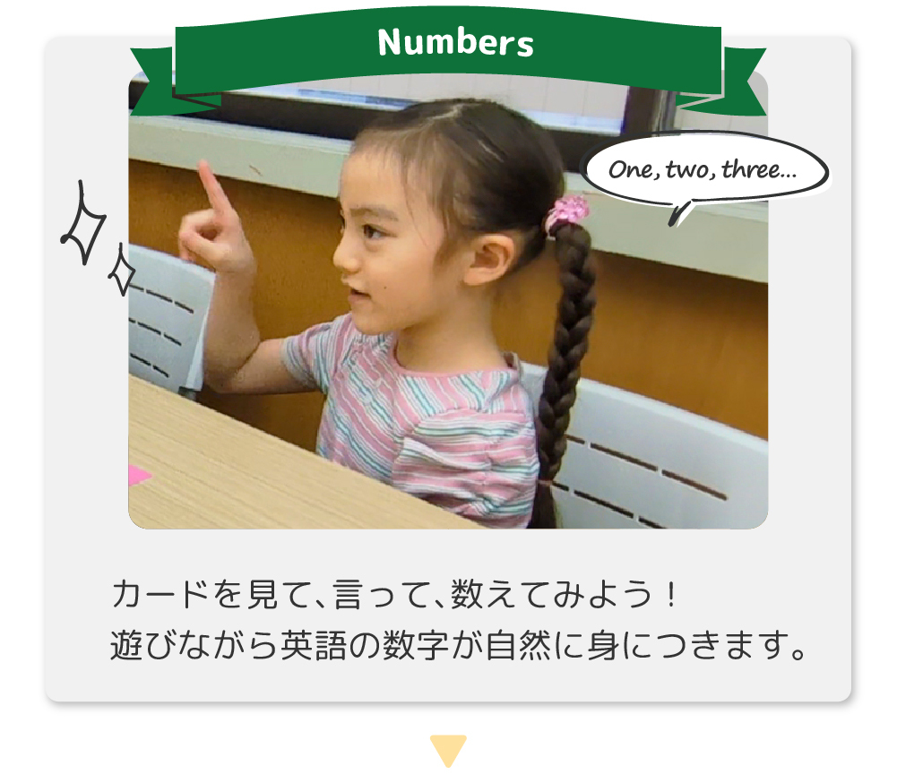 カードを見て、言って、数えてみよう！遊びながら英語の数字が自然に身につきます。