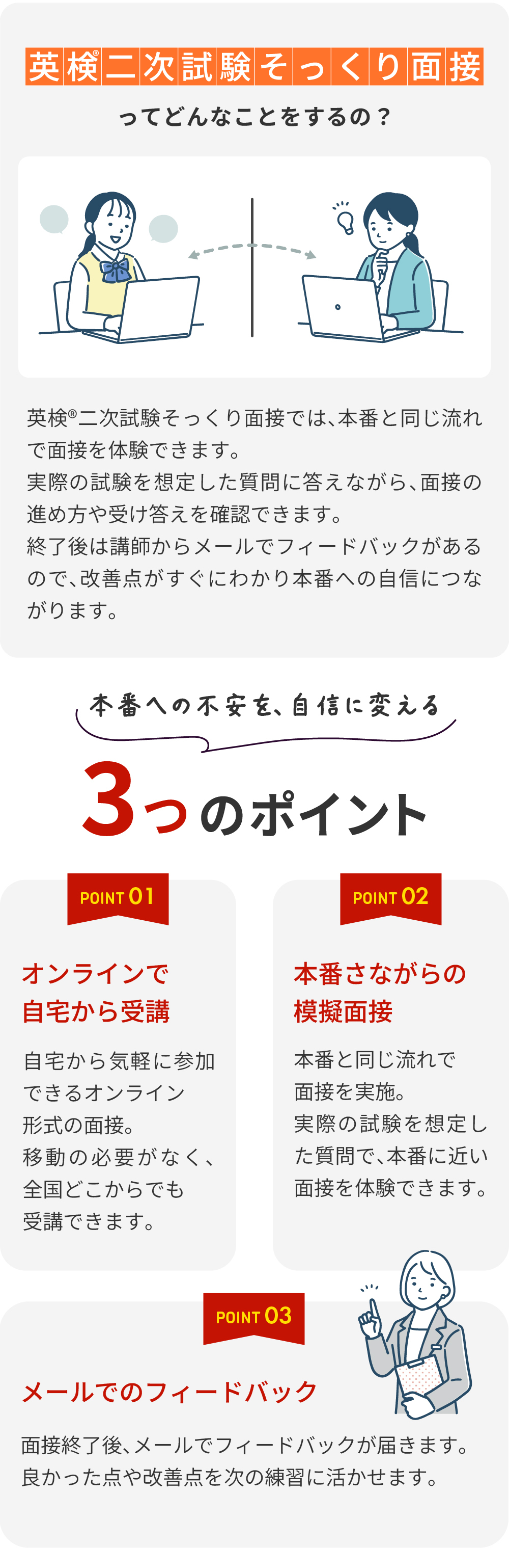 英検二次試験そっくり面接とは