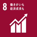 SDGs17つの目標