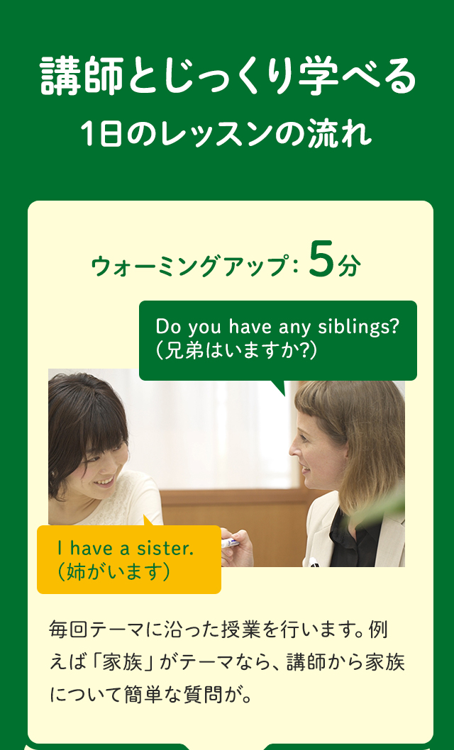 講師とじっくり学べる 1日のレッスンの流れ