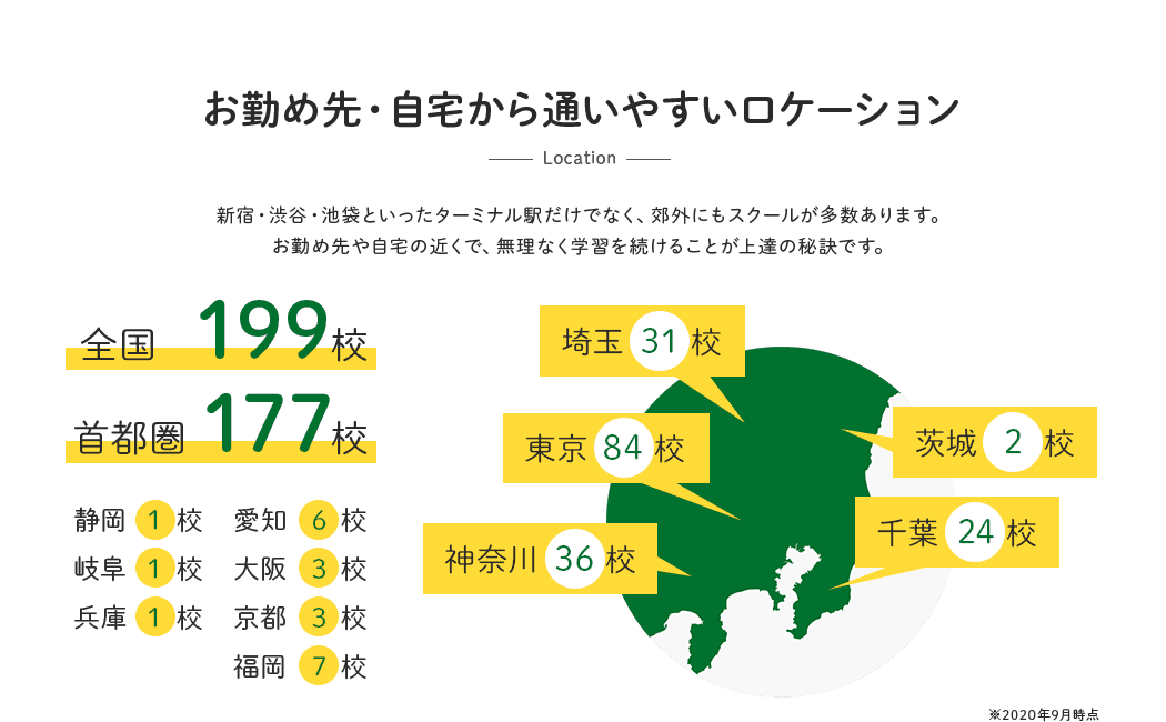 お勤め先・自宅から通いやすいロケーション