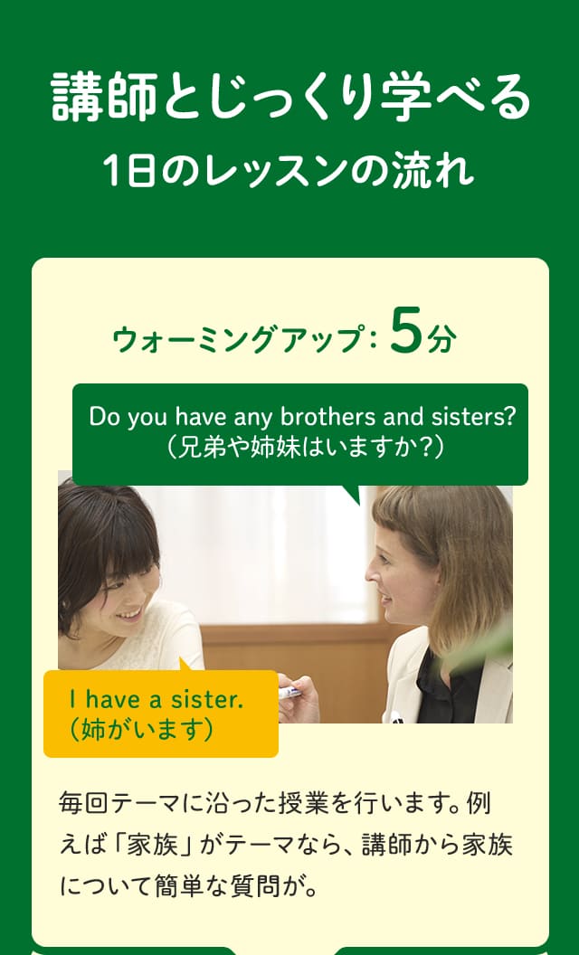 講師とじっくり学べる 1日のレッスンの流れ