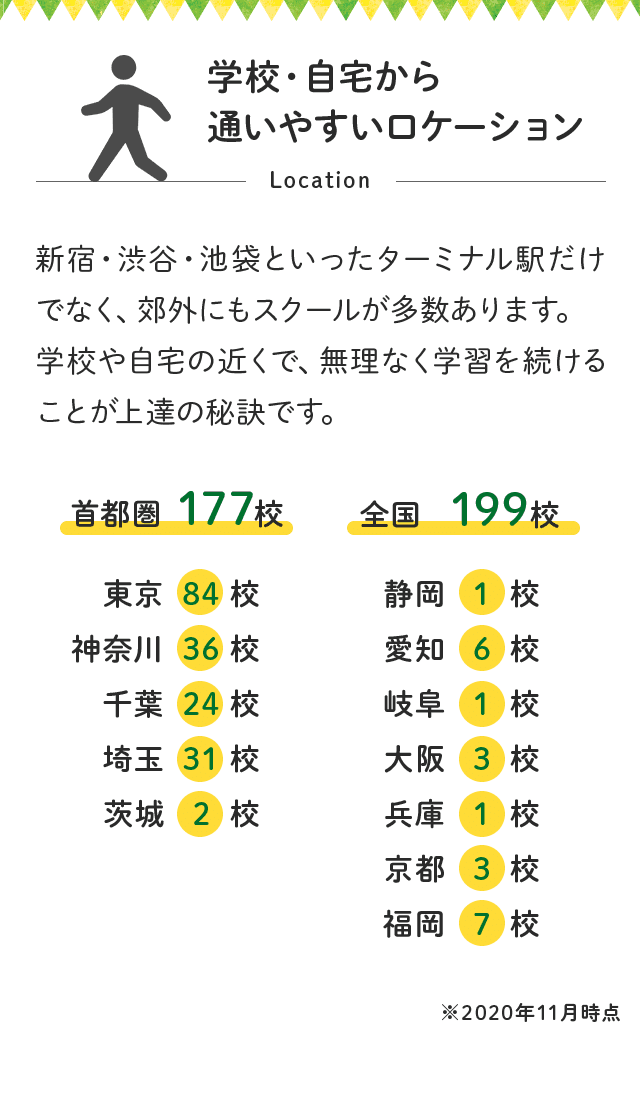 学校・自宅から通いやすいロケーション