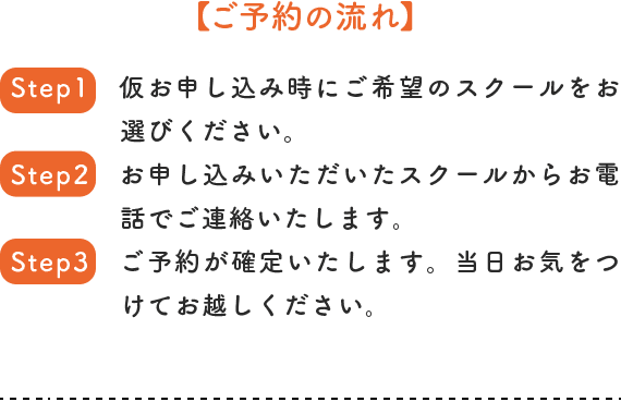 ご予約の流れ