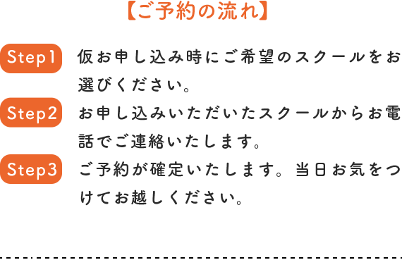 ご予約の流れ