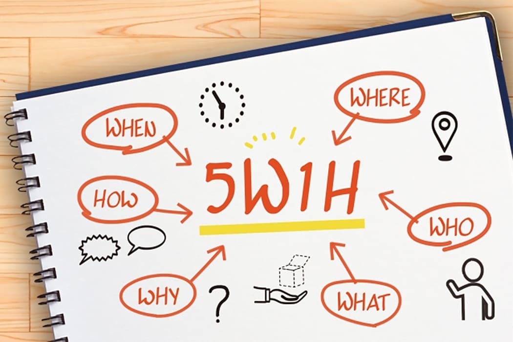 英語の5W1Hを完全ガイド!意味・使い方・例文で基礎から身につく疑問詞一覧