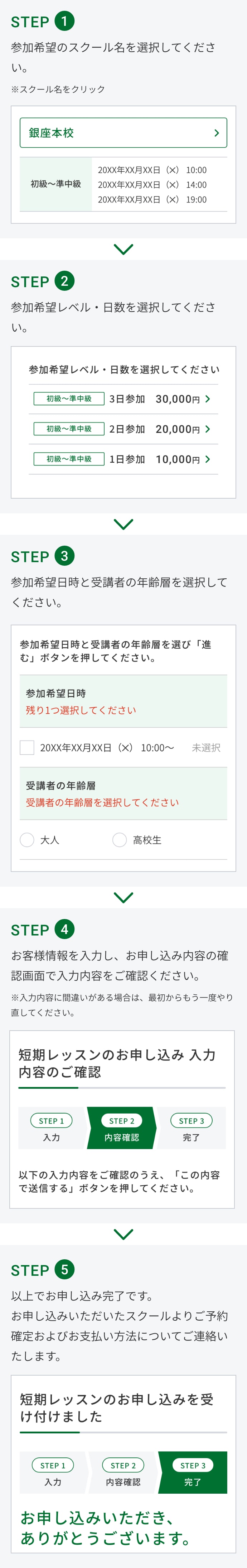 お申し込みの流れ