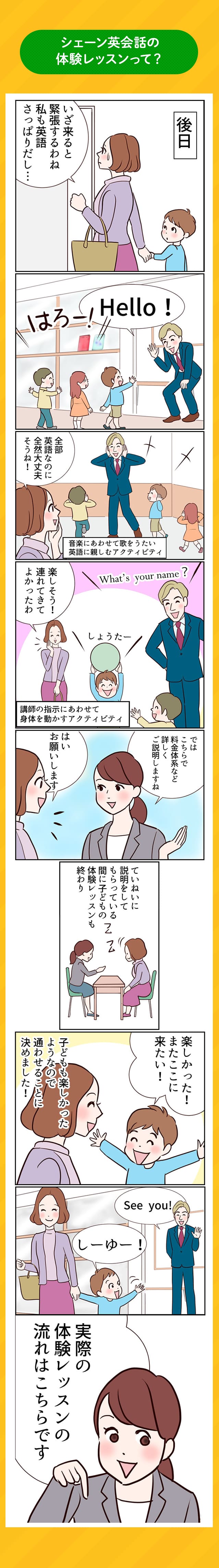 シェーンの英会話体験レッスンって?