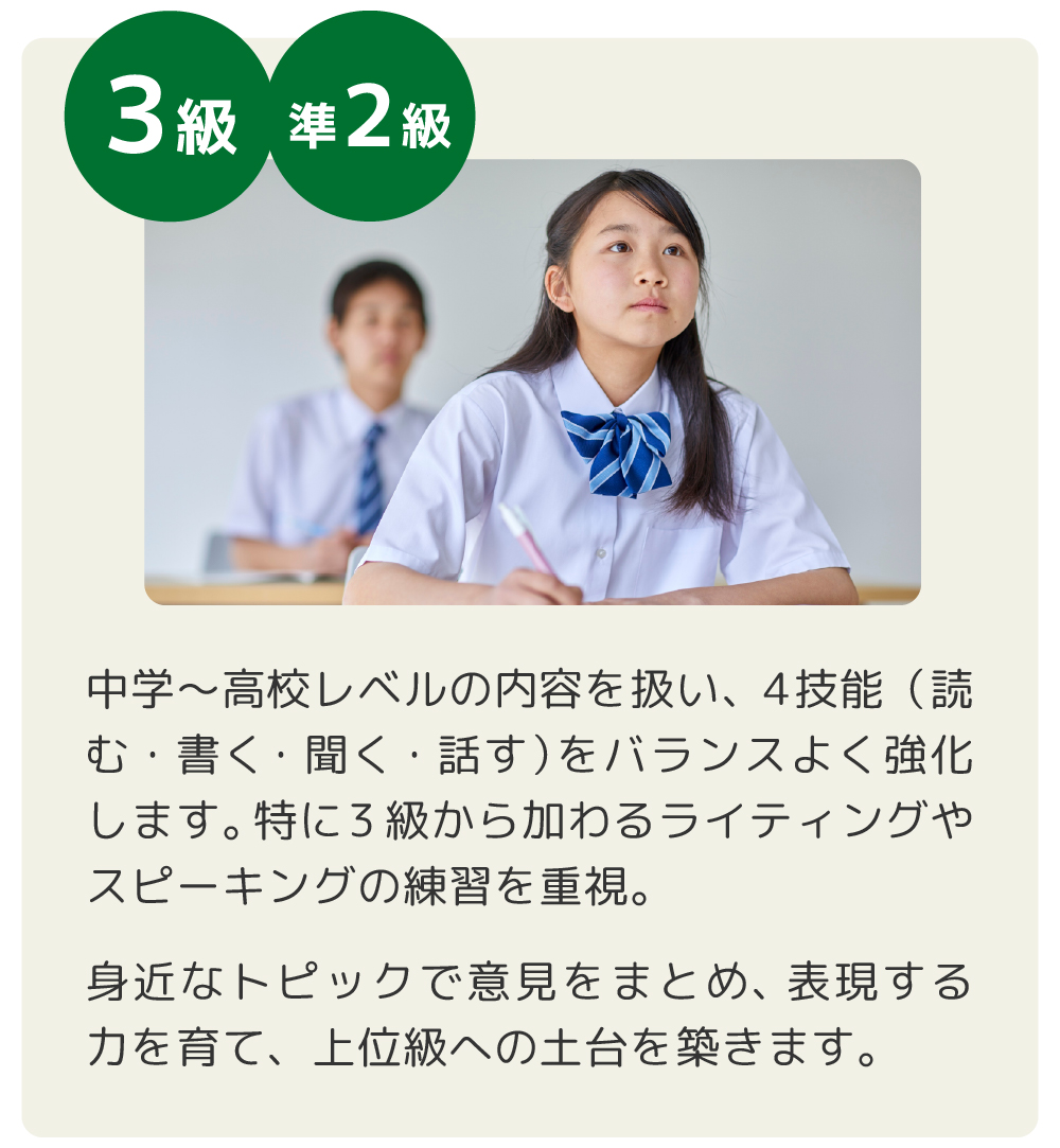 各級のレッスン概要 3級準2級