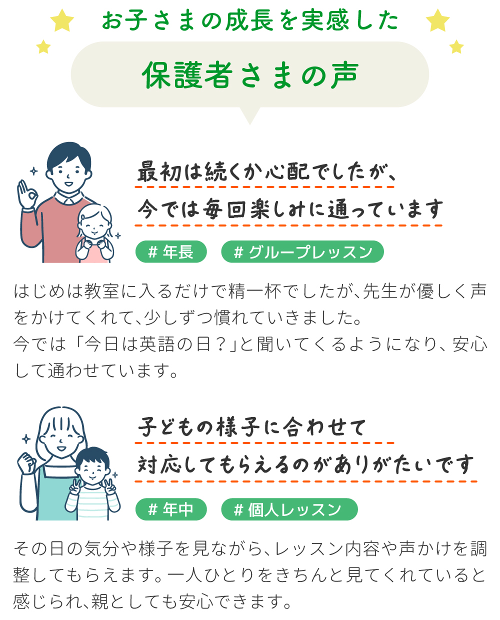 保護者さまの声