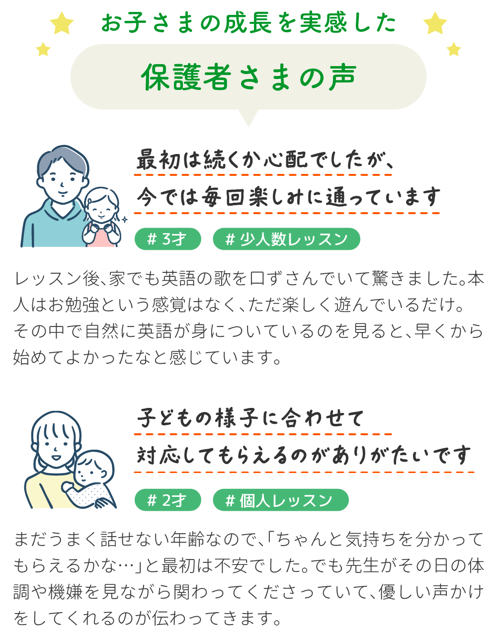 保護者さまの声